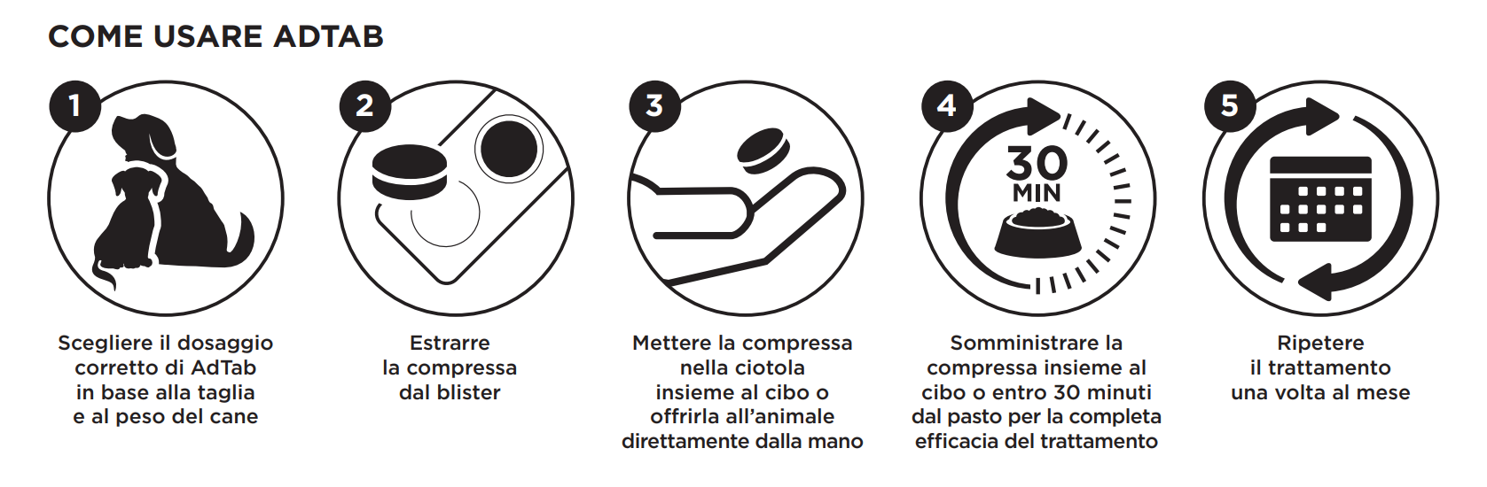 ADTAB CANI 5.5-11kg (3 cpr) - Antiparassitario Per Cani - Image 4