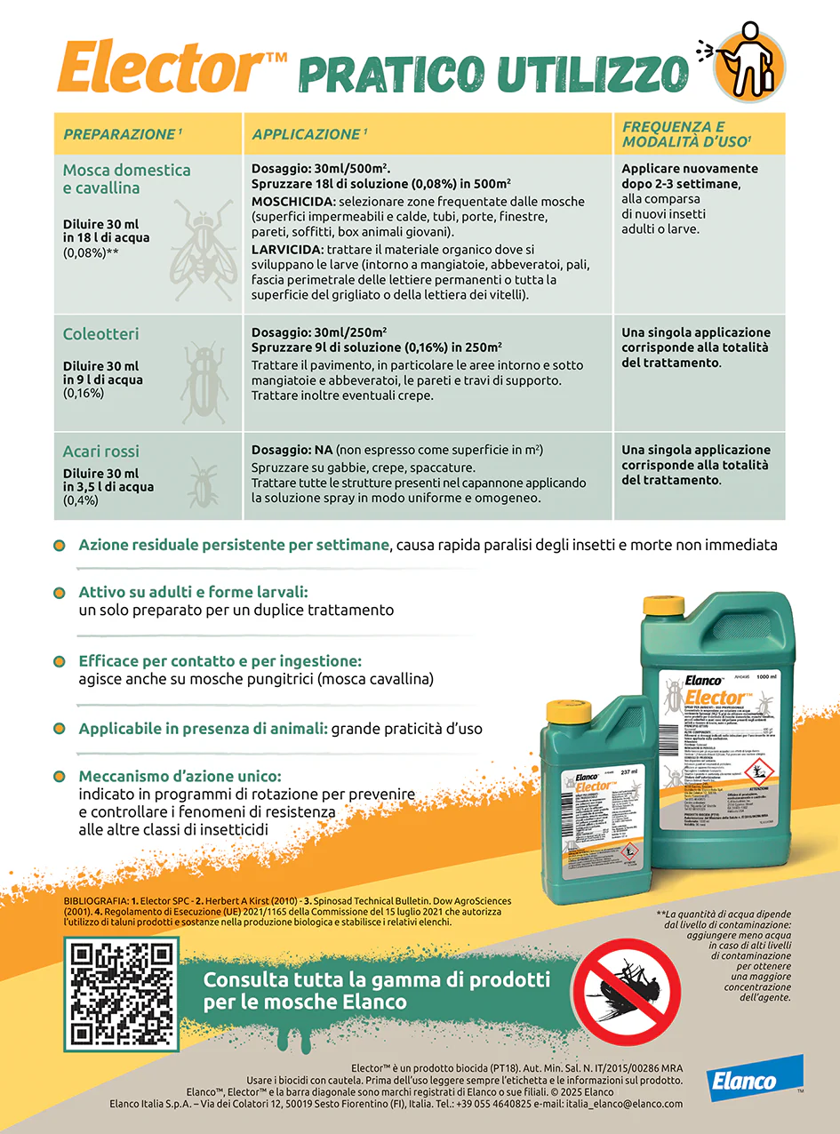 ELANCO ELECTOR 237ml - Protezione Efficace Contro le Mosche - Image 8