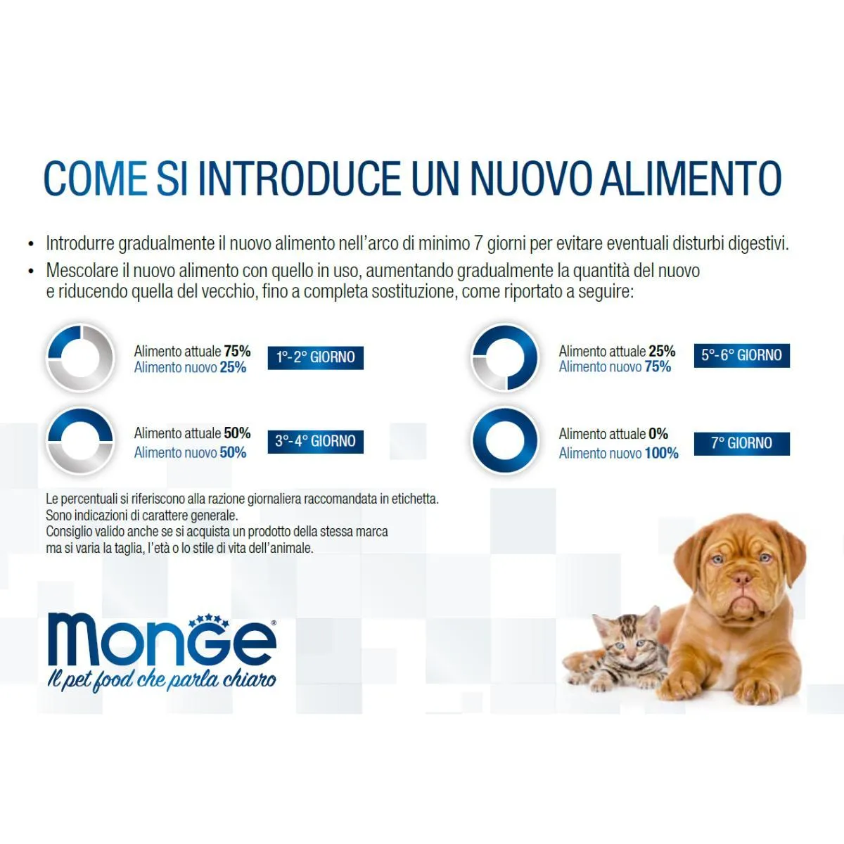 MONGE BWILD CANE GF ALL BREEDS ADULT AGNELLO PATATE E PISELLI - Image 4