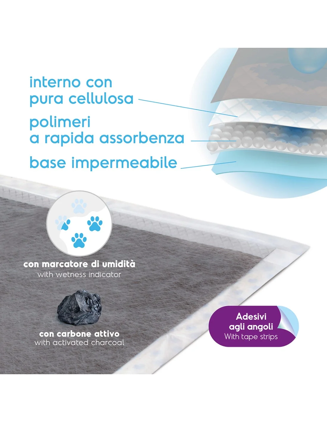 TAPPETINI ASSORBIPIÙ 60×90 cm (30 pezzi) - Igiene Su Misura Per Cani - Image 2
