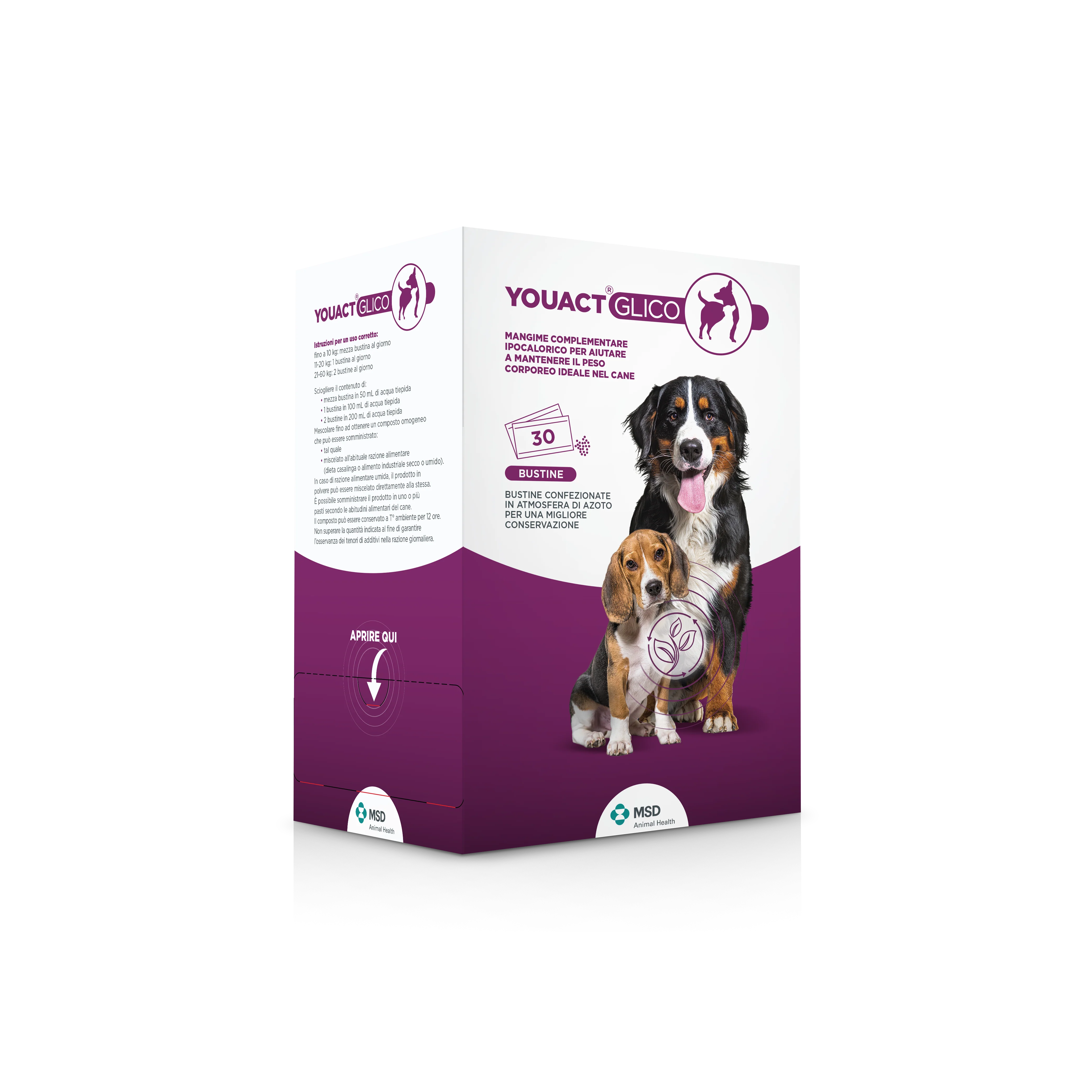 YOUACT GLICO - Il Segreto Per Un Cane In Forma